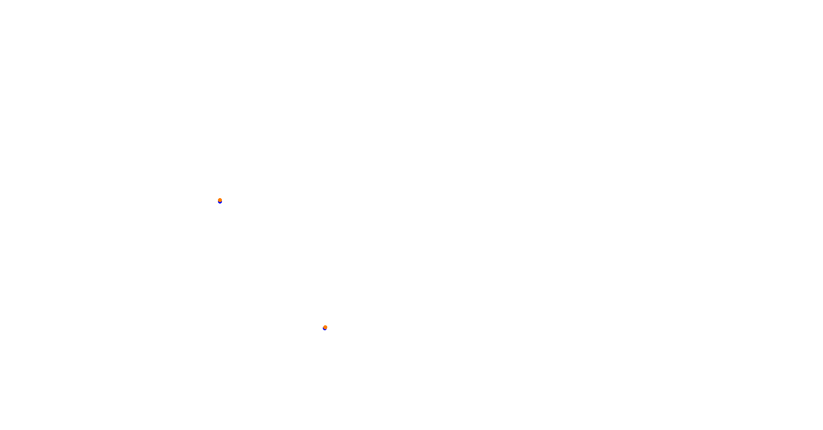 Union Ring collisions