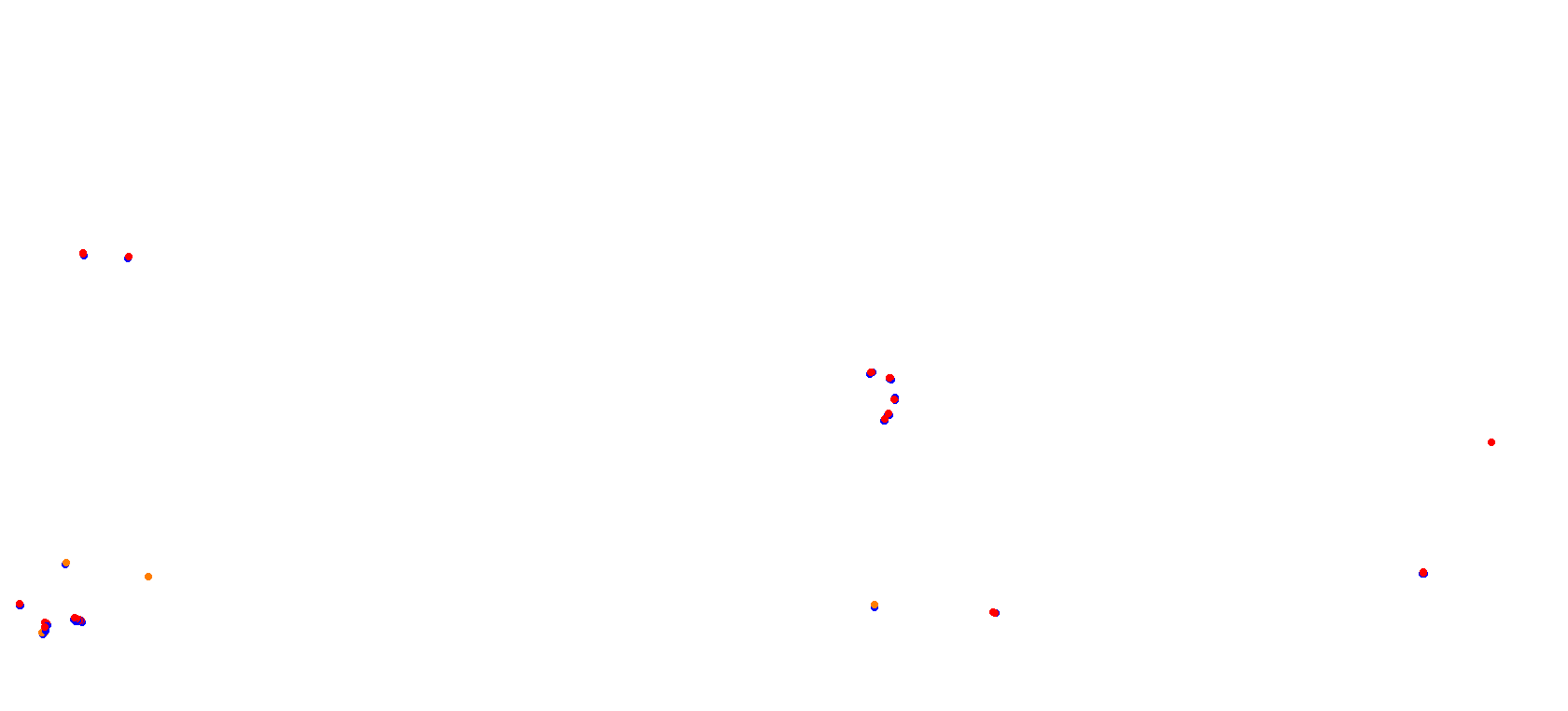 Algarve International Circuit collisions