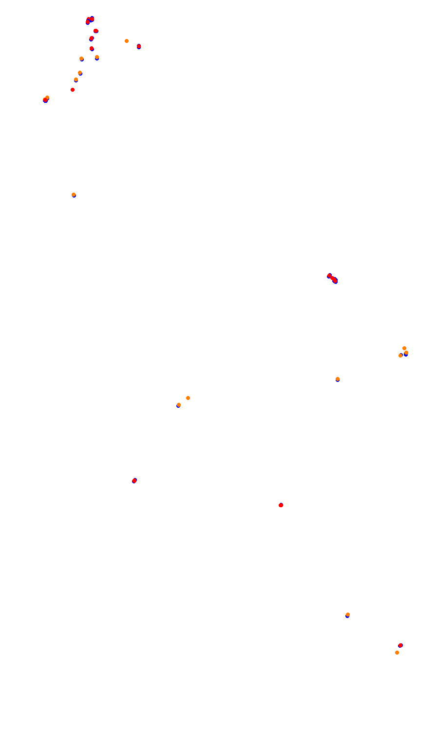 Kyalami 2016 collisions