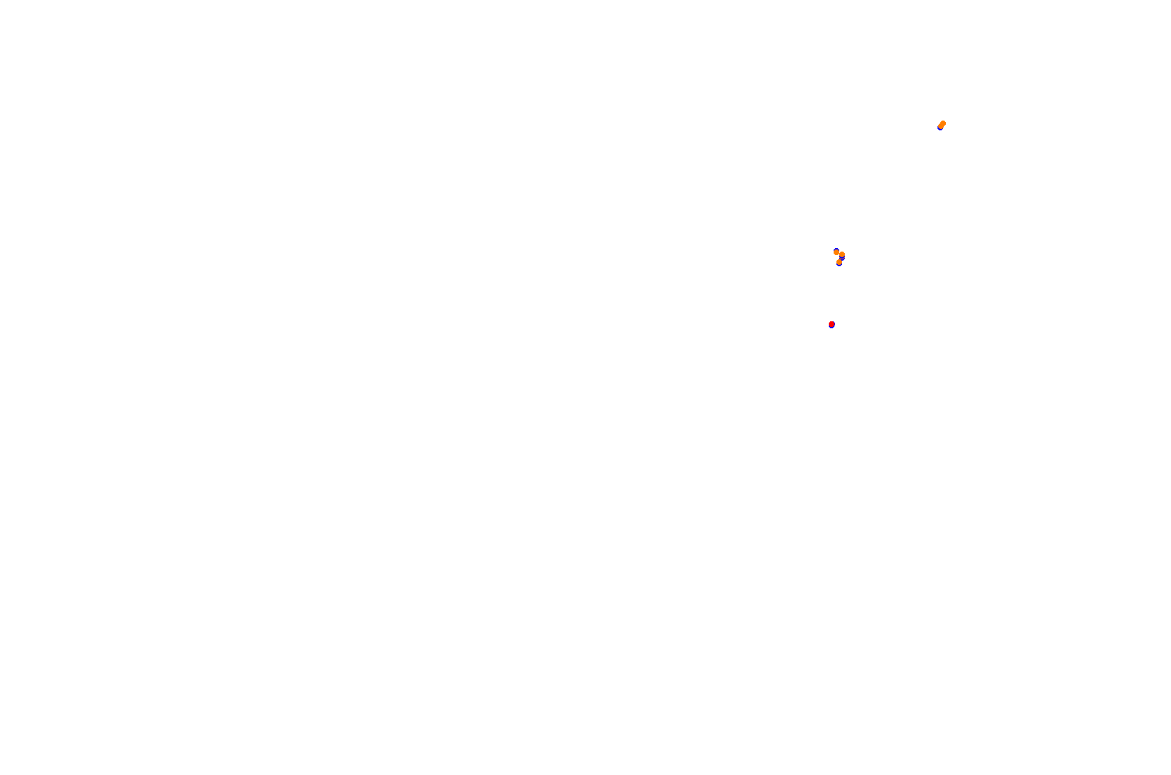 Sochi Autodrom collisions