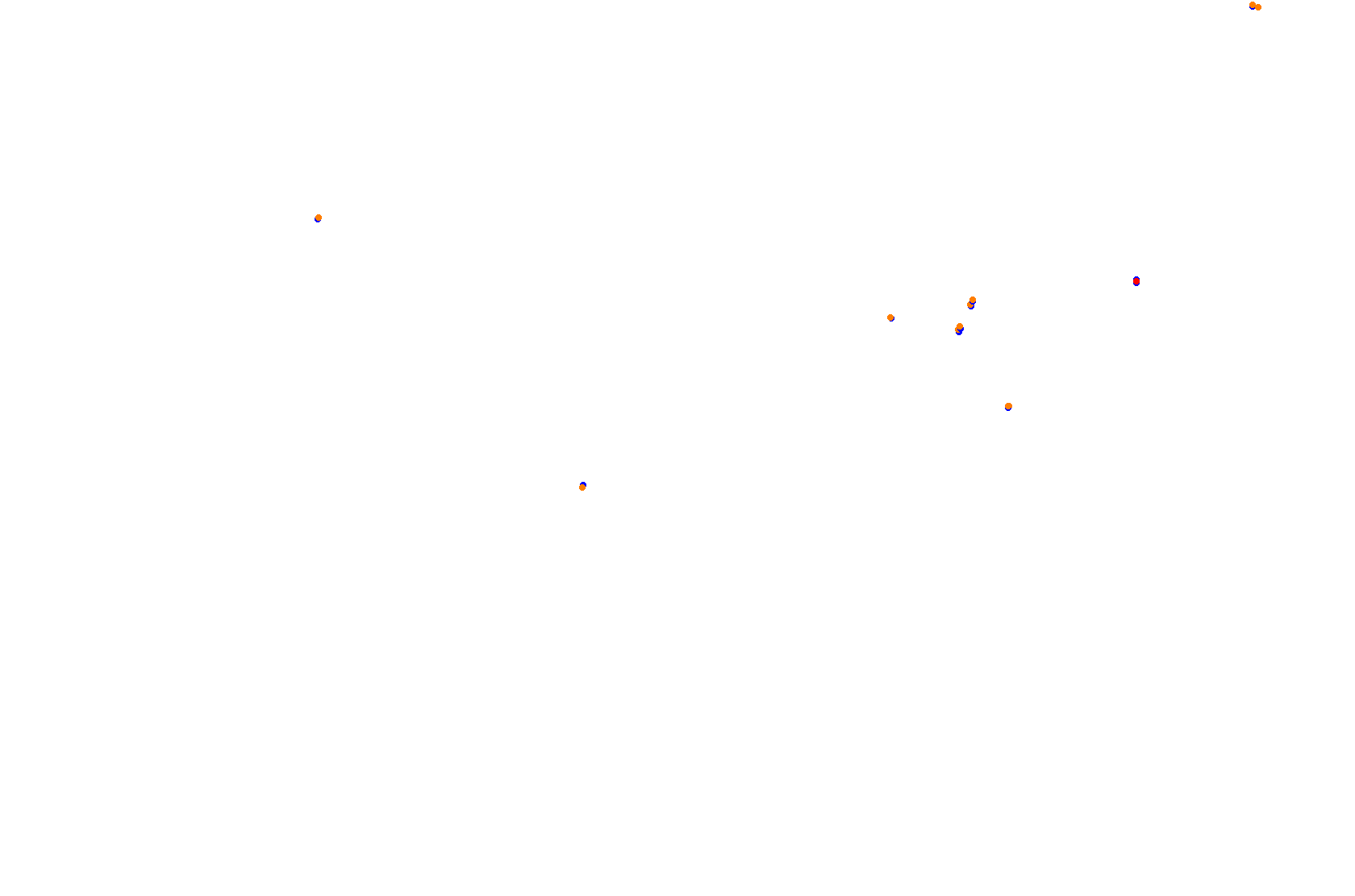 Sochi Autodrom collisions