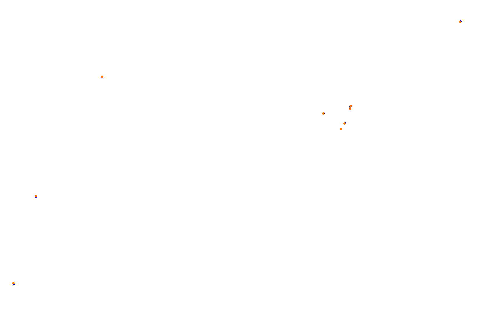 Sochi Autodrom collisions