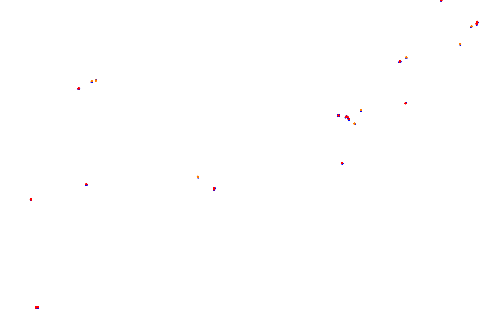 Sochi Autodrom collisions