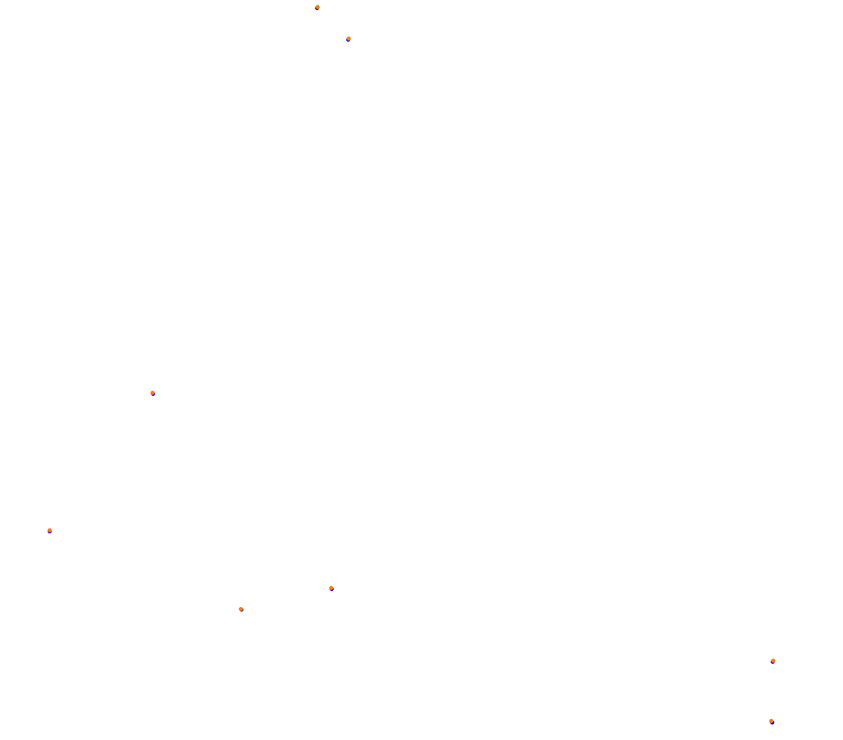 China Grand Prix 2020 collisions