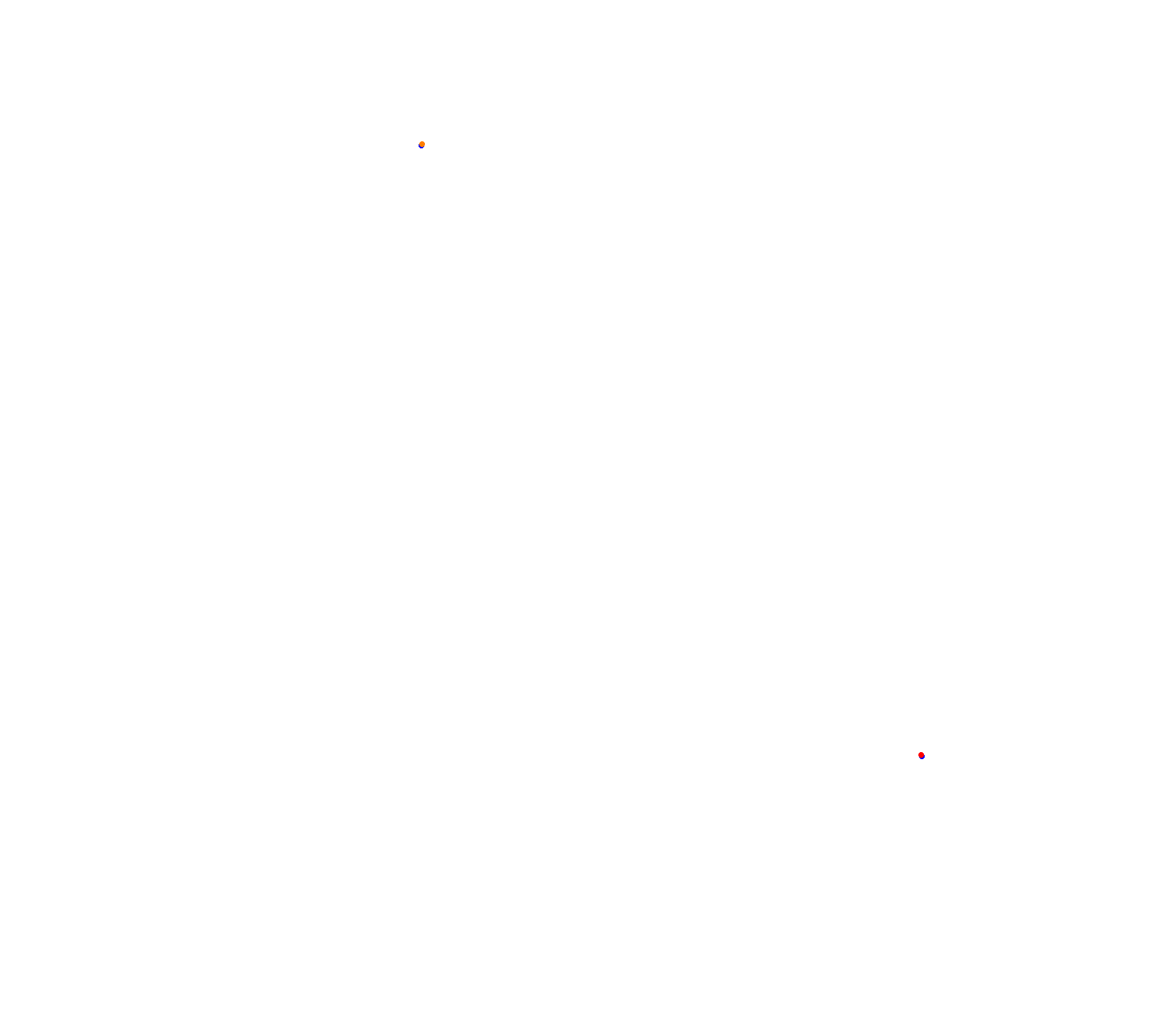 China Grand Prix 2020 collisions