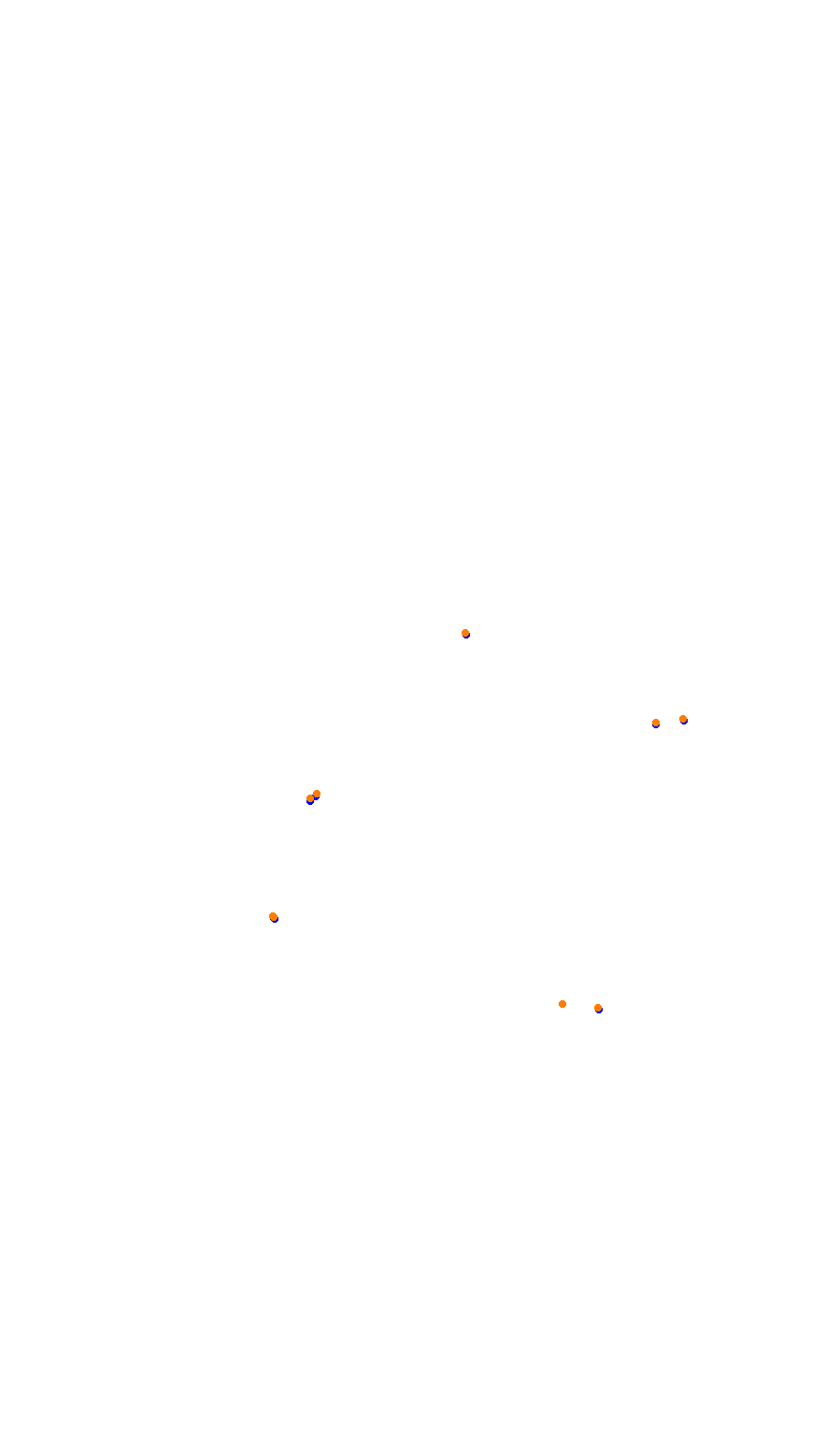 Kyalami 2016 collisions