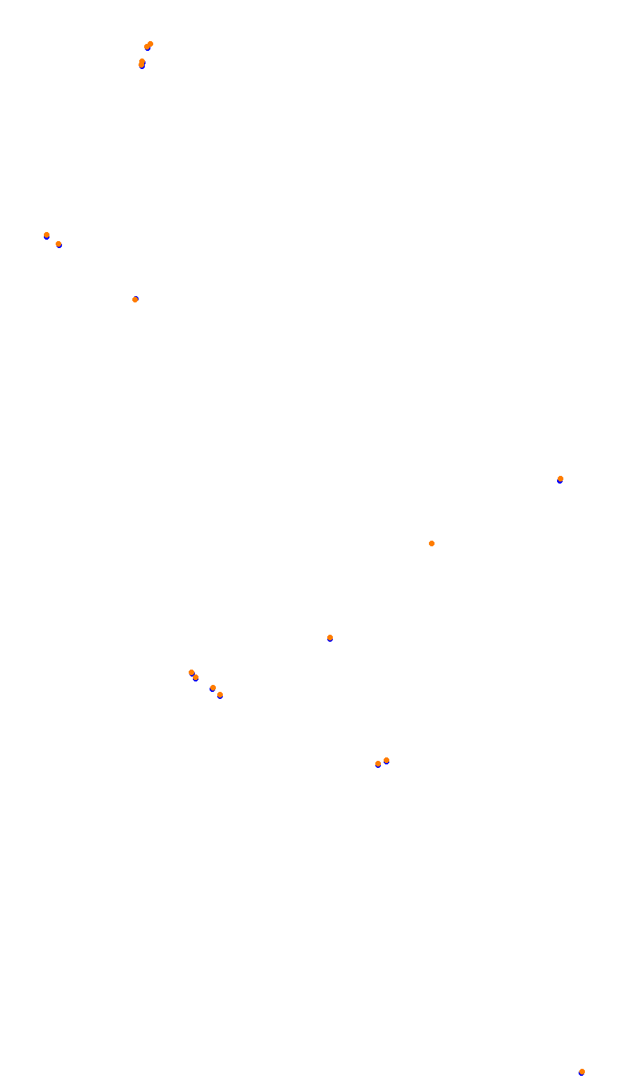 Kyalami 2016 collisions