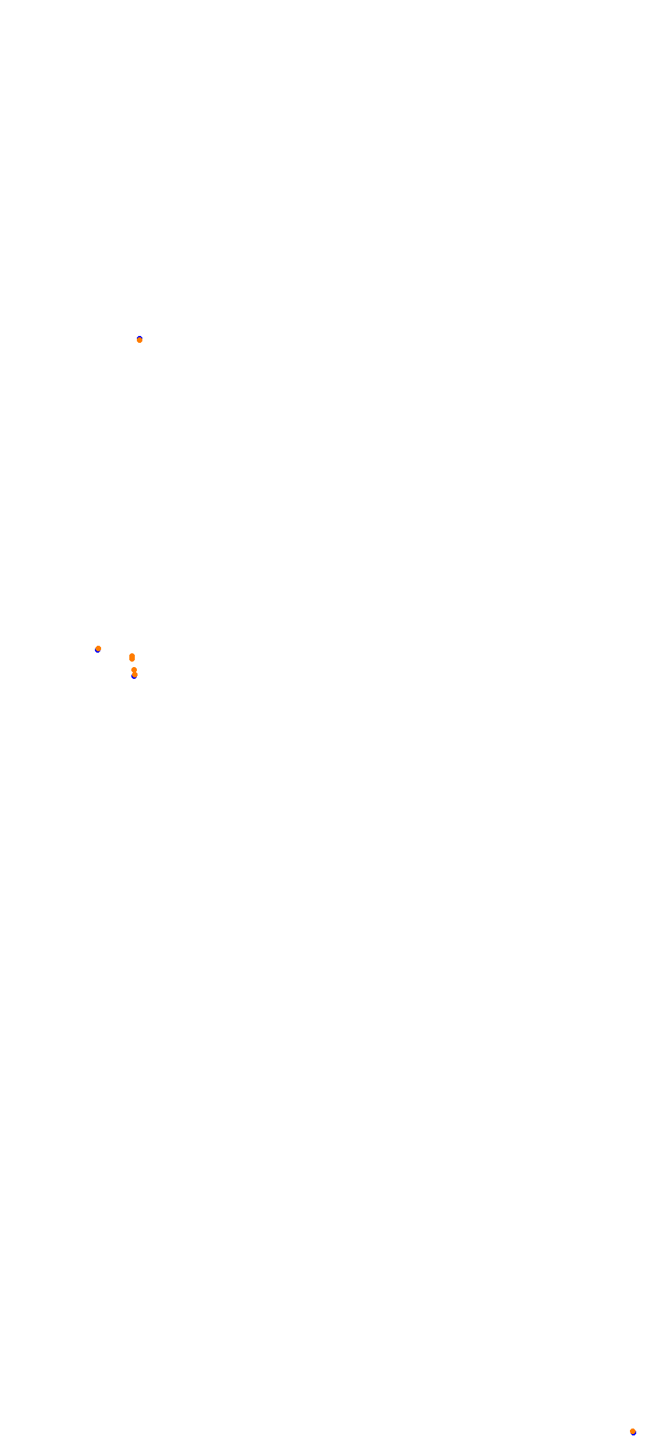 Autódromo Internacional da Patagonia – Long Circuit collisions