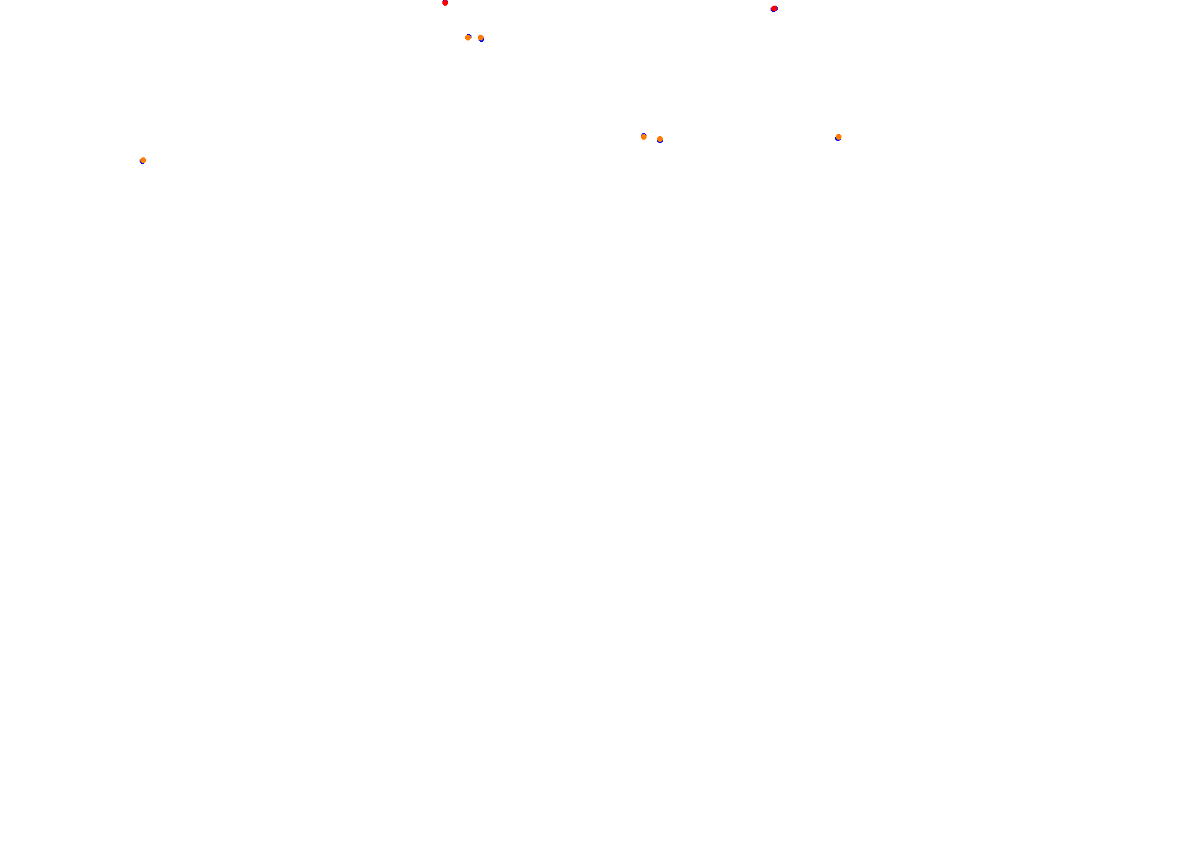 Tsukuba Circuit collisions