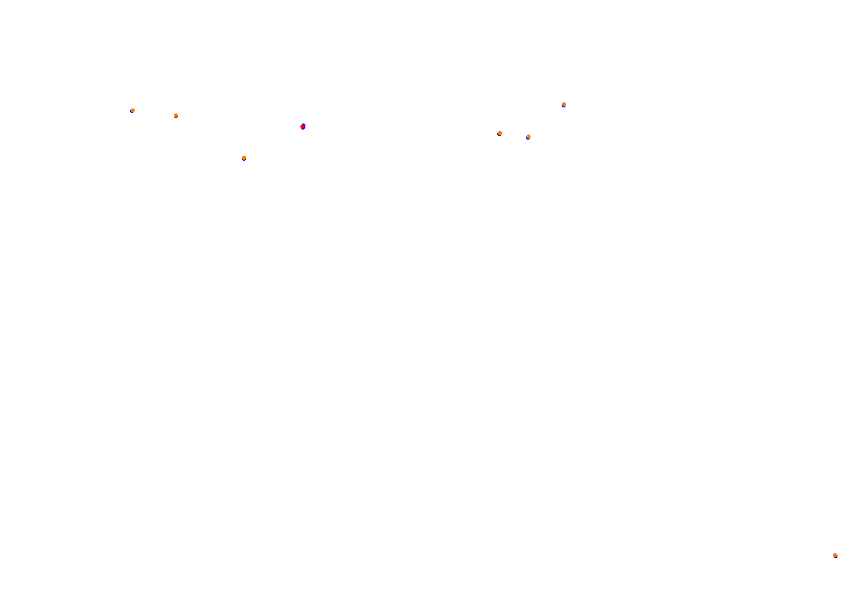 Tsukuba Circuit collisions