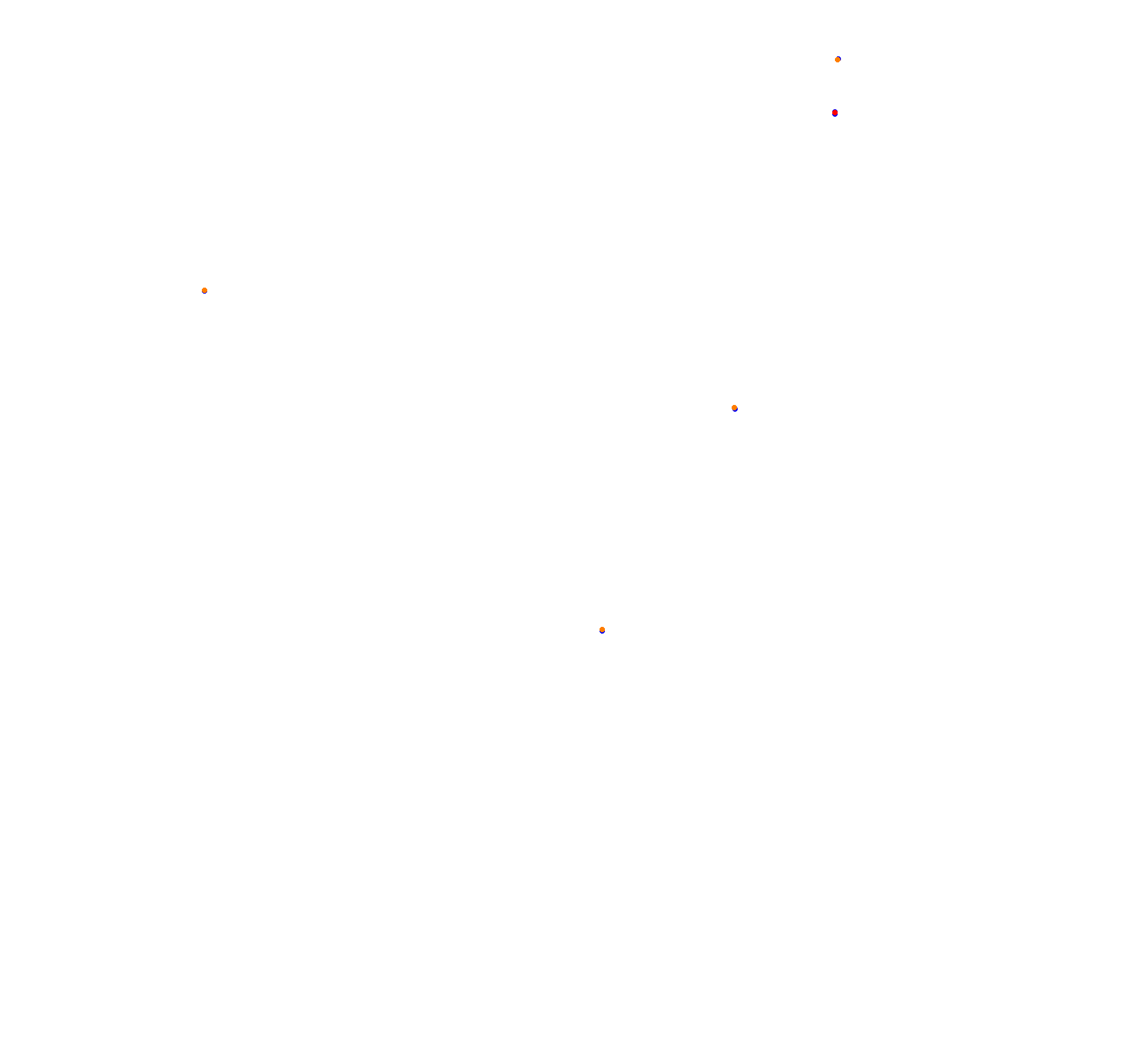 Croft Circuit collisions