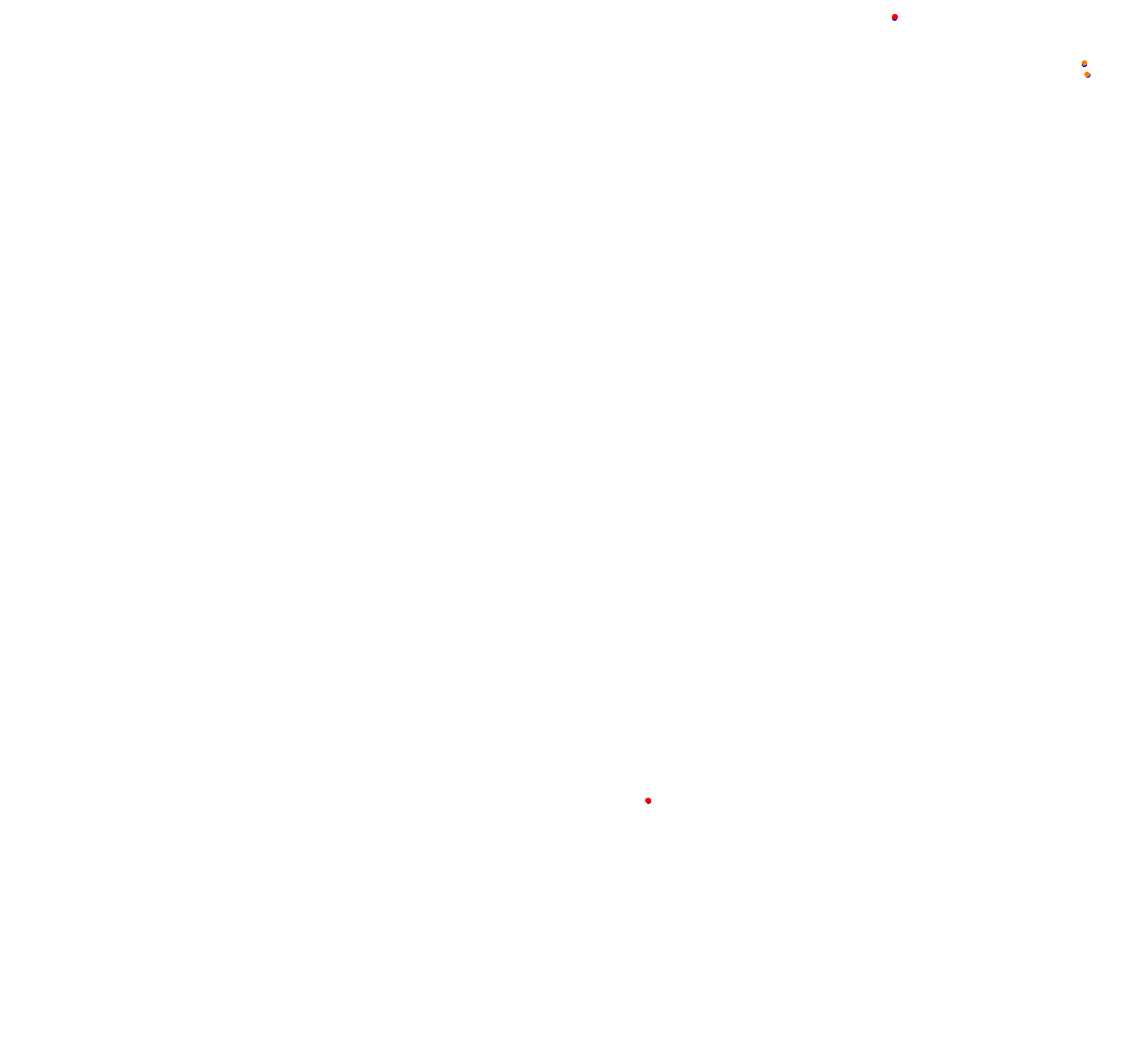 Croft Circuit collisions